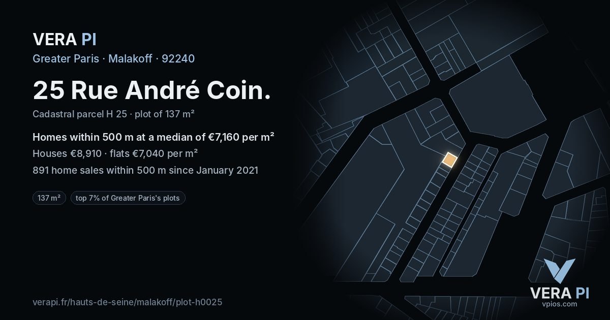 25 Rue André Coin, Malakoff at night – the plot lit, the parcels around coloured by the prices near them