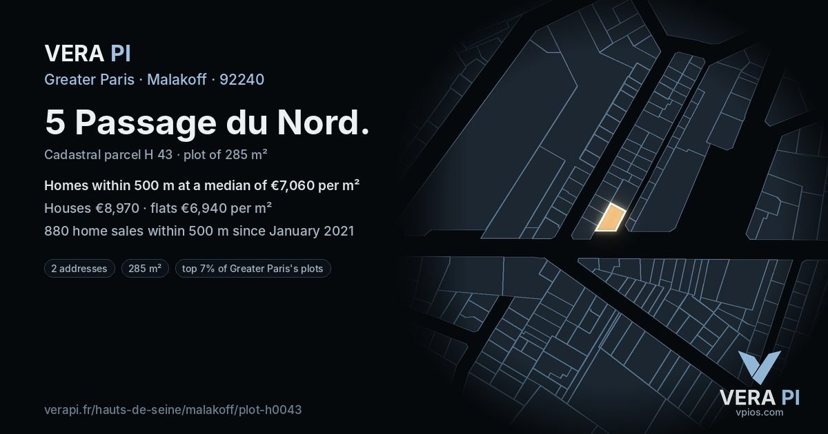 5 Passage du Nord, Malakoff at night – the plot lit, the parcels around coloured by the prices near them