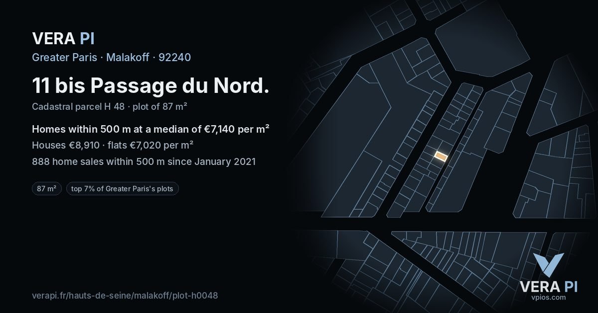 11 bis Passage du Nord, Malakoff at night – the plot lit, the parcels around coloured by the prices near them