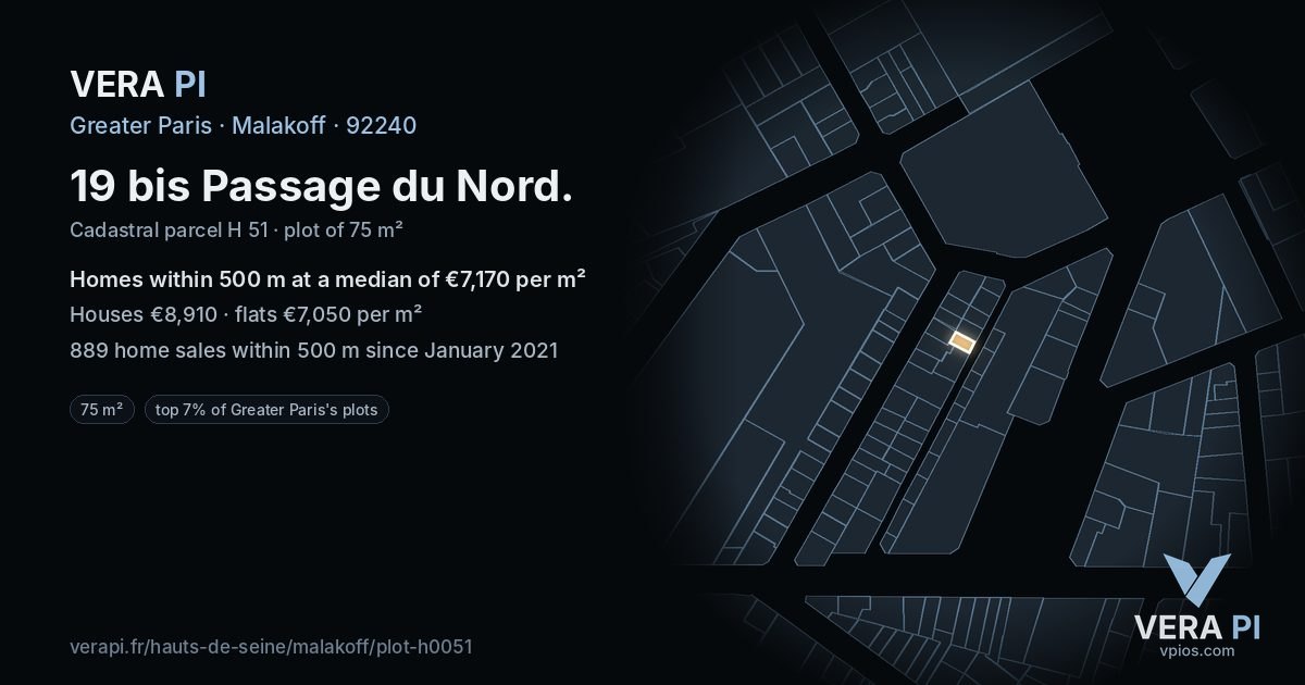 19 bis Passage du Nord, Malakoff at night – the plot lit, the parcels around coloured by the prices near them