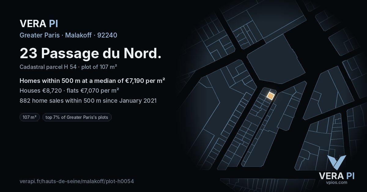 23 Passage du Nord, Malakoff at night – the plot lit, the parcels around coloured by the prices near them