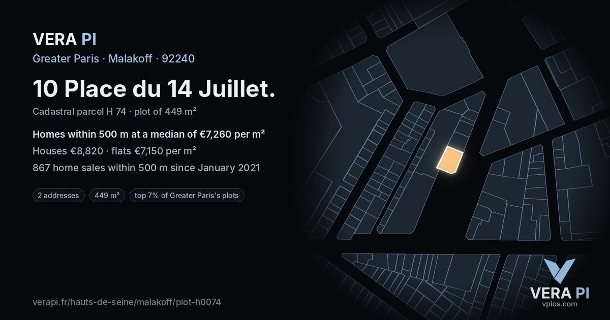 10 Place du 14 Juillet, Malakoff at night – the plot lit, the parcels around coloured by the prices near them
