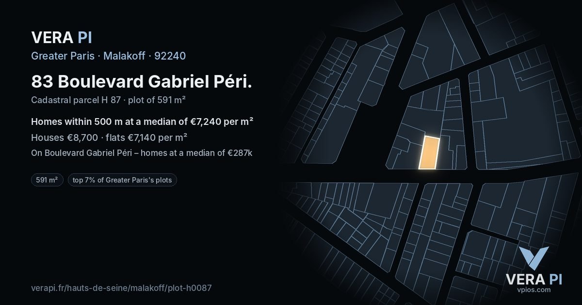 83 Boulevard Gabriel Péri, Malakoff at night – the plot lit, the parcels around coloured by the prices near them