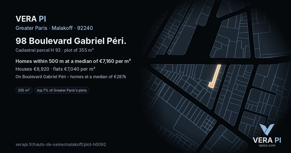 98 Boulevard Gabriel Péri, Malakoff at night – the plot lit, the parcels around coloured by the prices near them