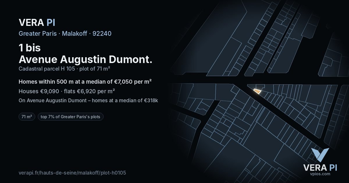 1 bis Avenue Augustin Dumont, Malakoff at night – the plot lit, the parcels around coloured by the prices near them