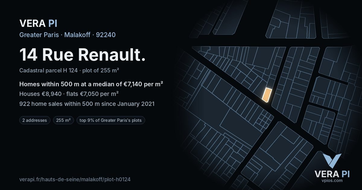 14 Rue Renault, Malakoff at night – the plot lit, the parcels around coloured by the prices near them