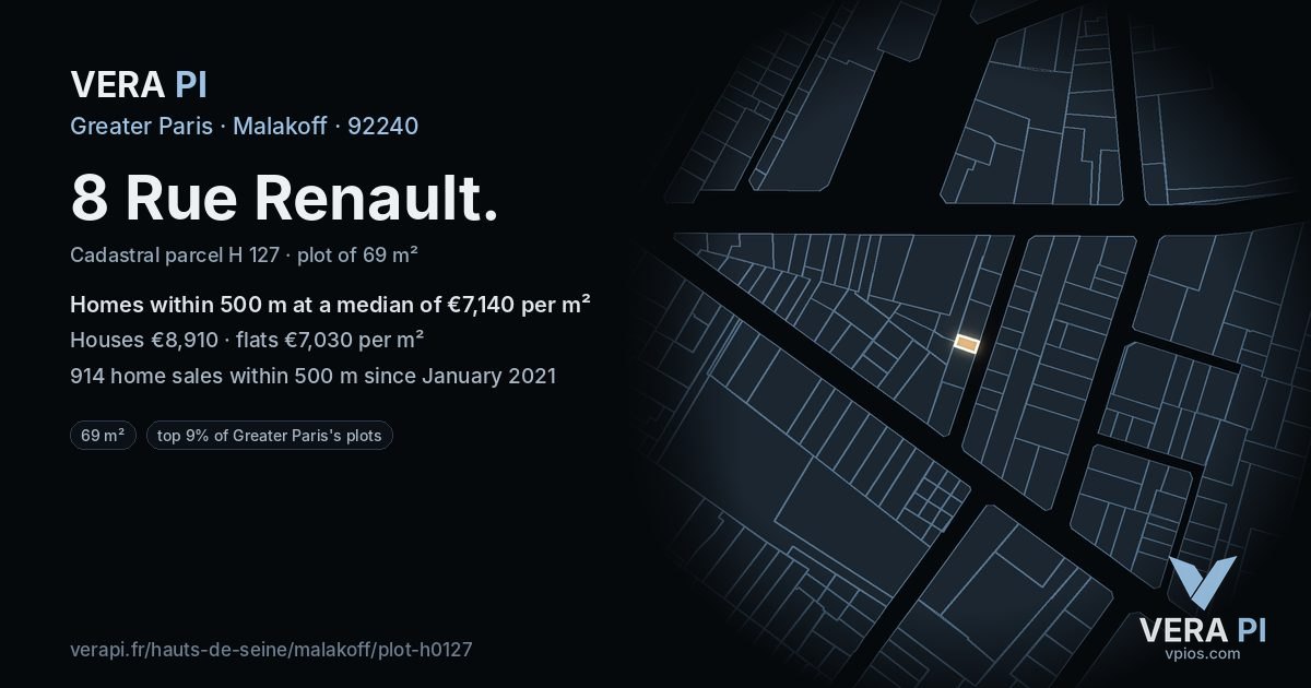 8 Rue Renault, Malakoff at night – the plot lit, the parcels around coloured by the prices near them