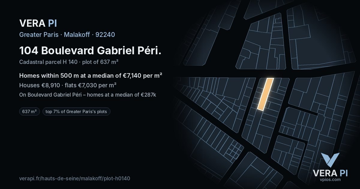 104 Boulevard Gabriel Péri, Malakoff at night – the plot lit, the parcels around coloured by the prices near them