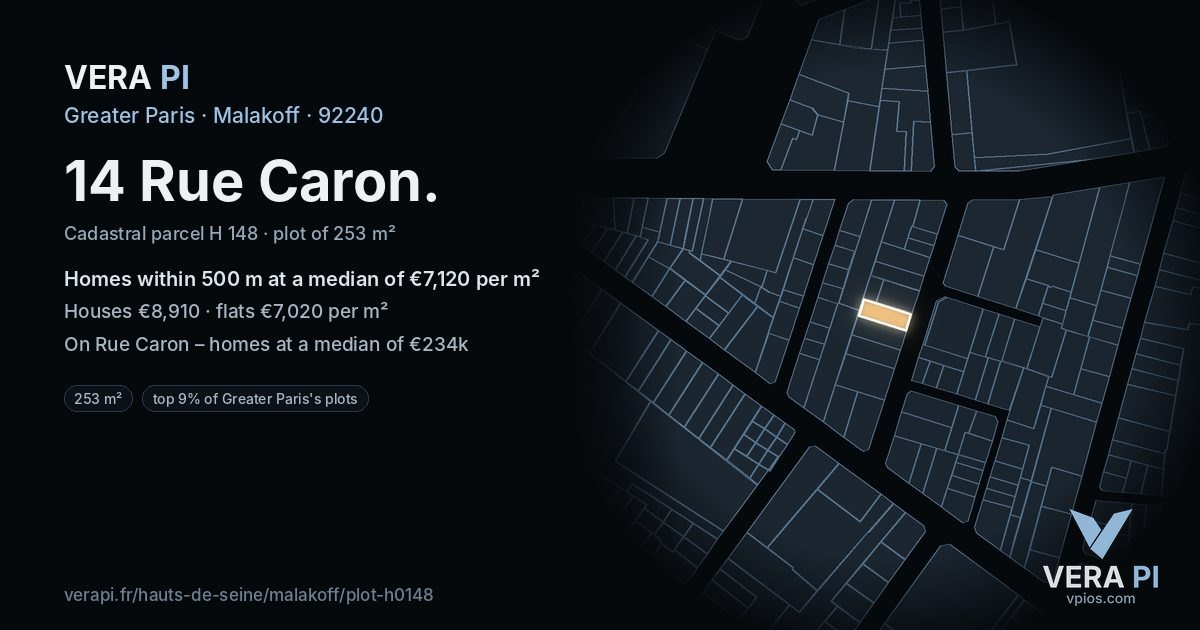14 Rue Caron, Malakoff at night – the plot lit, the parcels around coloured by the prices near them