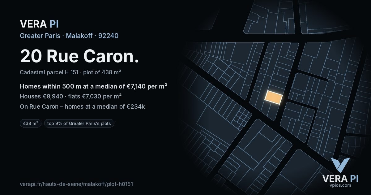 20 Rue Caron, Malakoff at night – the plot lit, the parcels around coloured by the prices near them