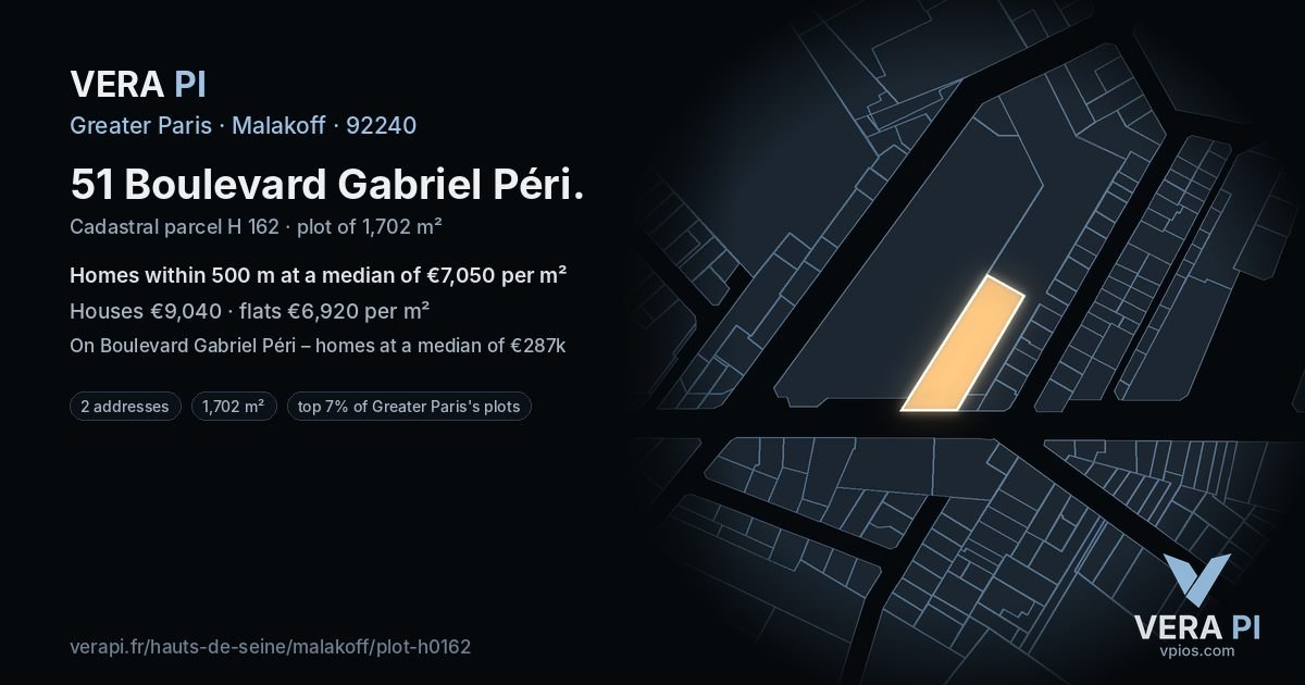 51 Boulevard Gabriel Péri, Malakoff at night – the plot lit, the parcels around coloured by the prices near them