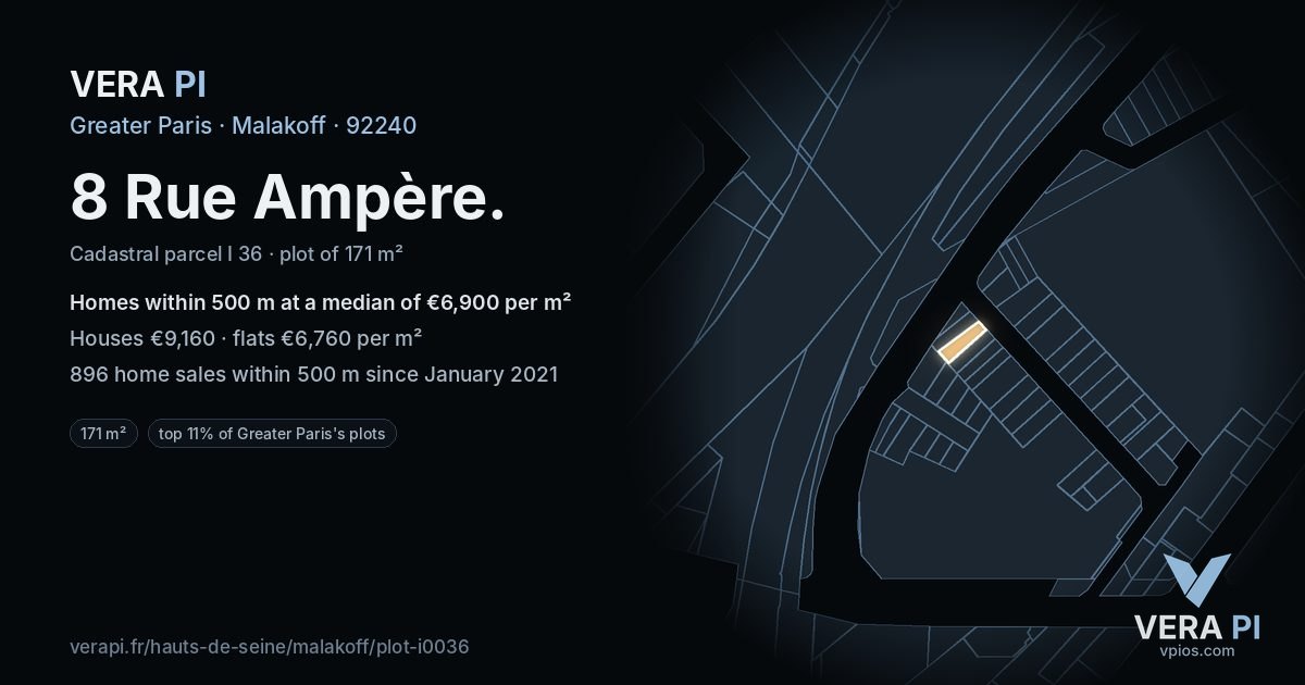 8 Rue Ampère, Malakoff at night – the plot lit, the parcels around coloured by the prices near them