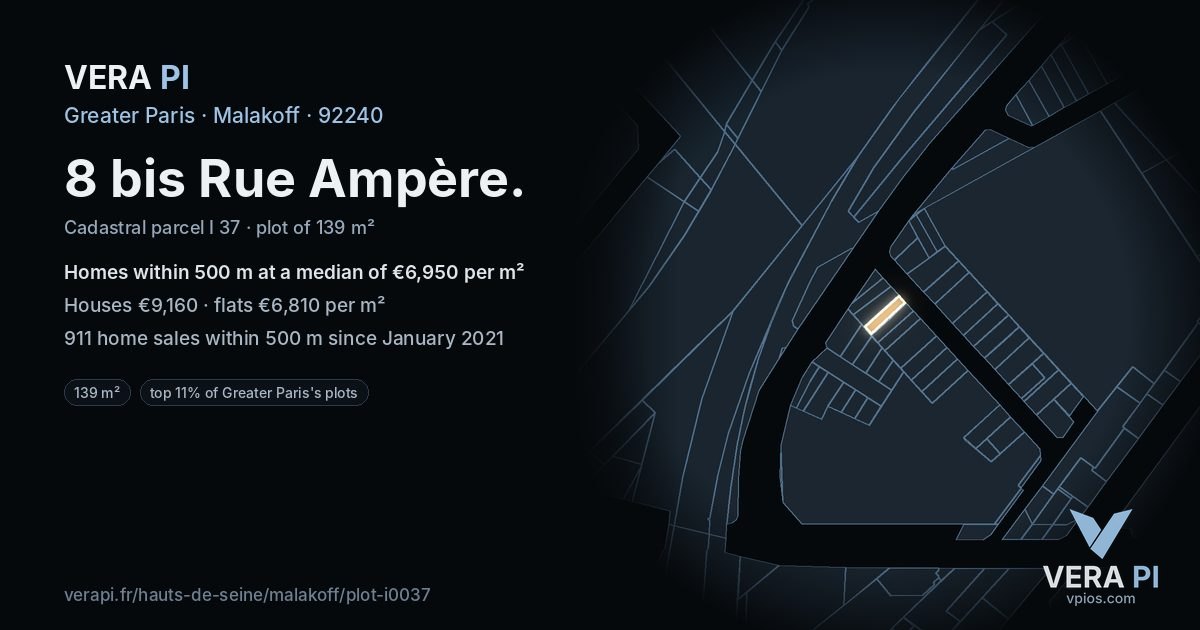 8 bis Rue Ampère, Malakoff at night – the plot lit, the parcels around coloured by the prices near them