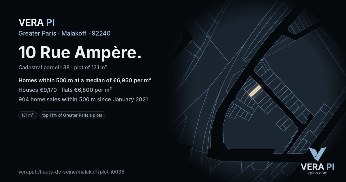 10 Rue Ampère, Malakoff at night – the plot lit, the parcels around coloured by the prices near them