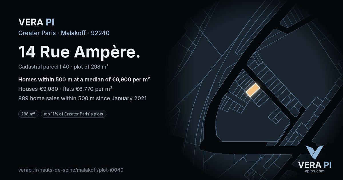 14 Rue Ampère, Malakoff at night – the plot lit, the parcels around coloured by the prices near them