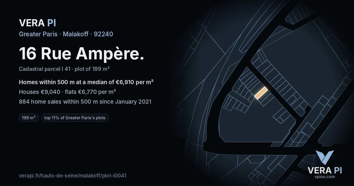 16 Rue Ampère, Malakoff at night – the plot lit, the parcels around coloured by the prices near them
