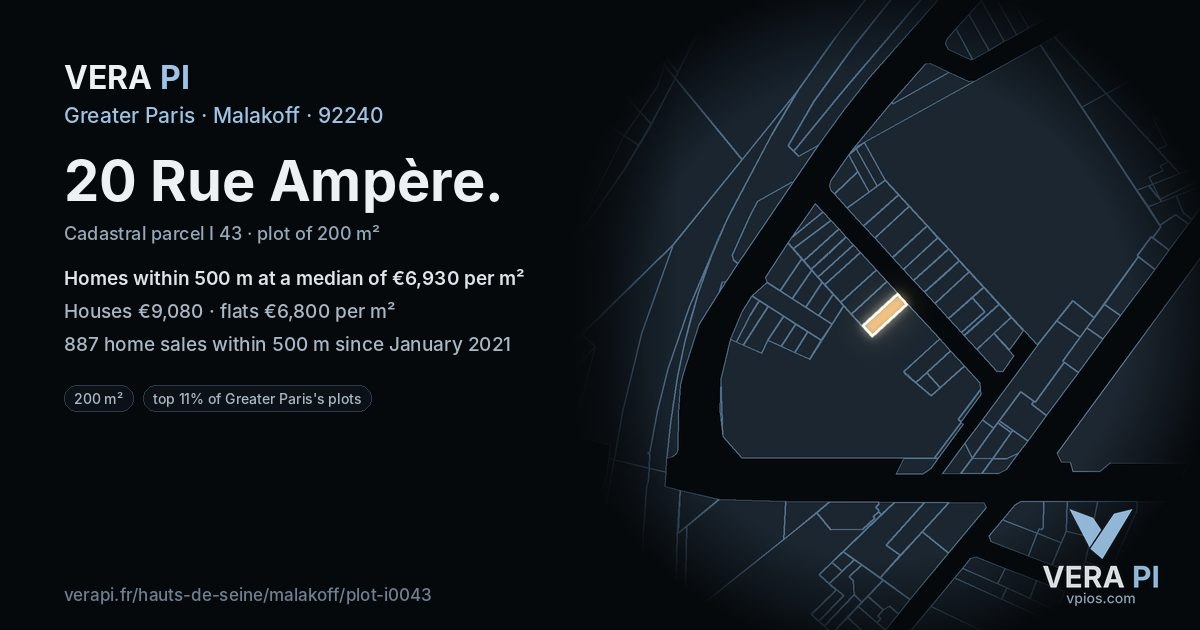 20 Rue Ampère, Malakoff at night – the plot lit, the parcels around coloured by the prices near them