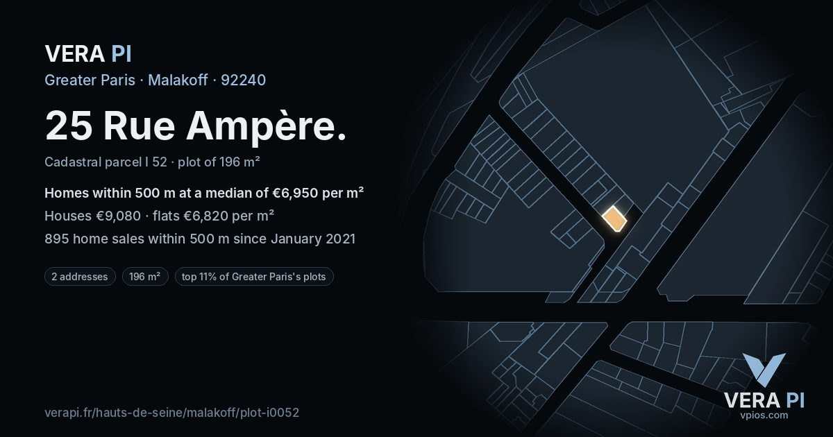 25 Rue Ampère, Malakoff at night – the plot lit, the parcels around coloured by the prices near them