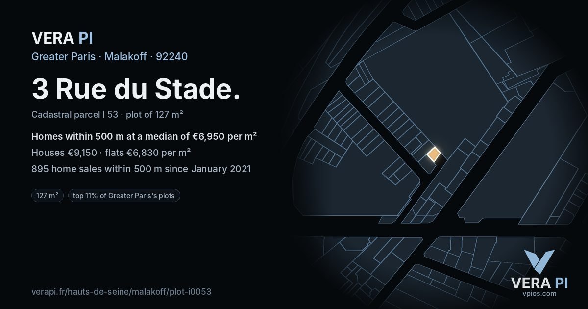 3 Rue du Stade, Malakoff at night – the plot lit, the parcels around coloured by the prices near them