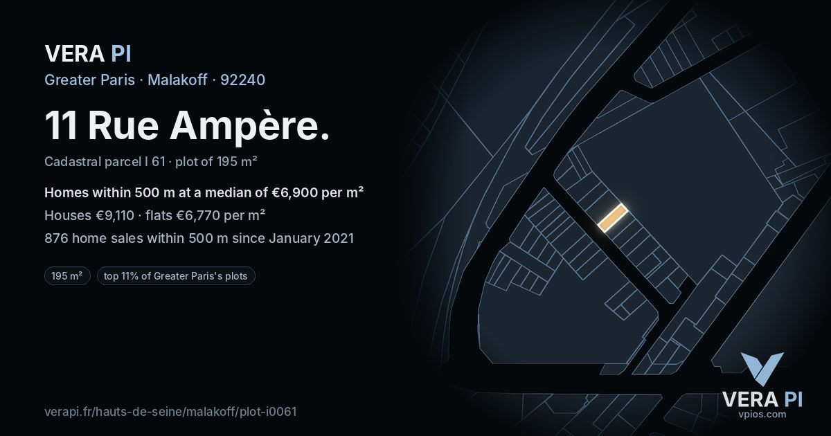 11 Rue Ampère, Malakoff at night – the plot lit, the parcels around coloured by the prices near them