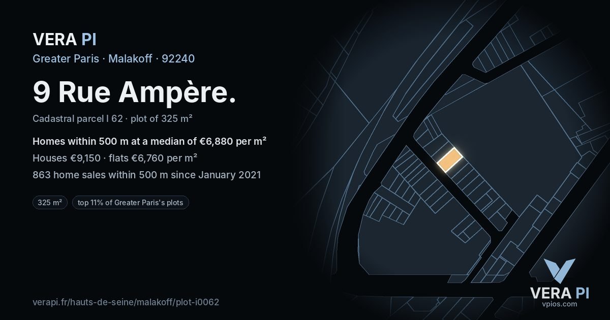9 Rue Ampère, Malakoff at night – the plot lit, the parcels around coloured by the prices near them