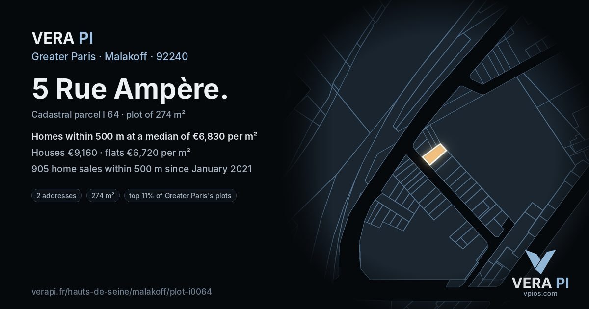 5 Rue Ampère, Malakoff at night – the plot lit, the parcels around coloured by the prices near them