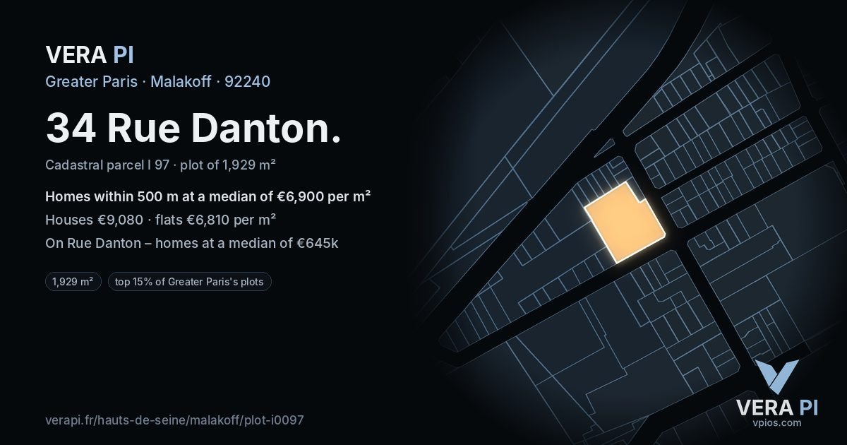34 Rue Danton, Malakoff at night – the plot lit, the parcels around coloured by the prices near them