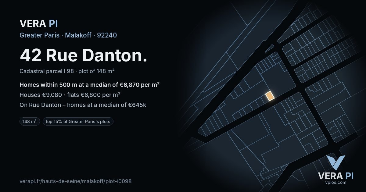 42 Rue Danton, Malakoff at night – the plot lit, the parcels around coloured by the prices near them