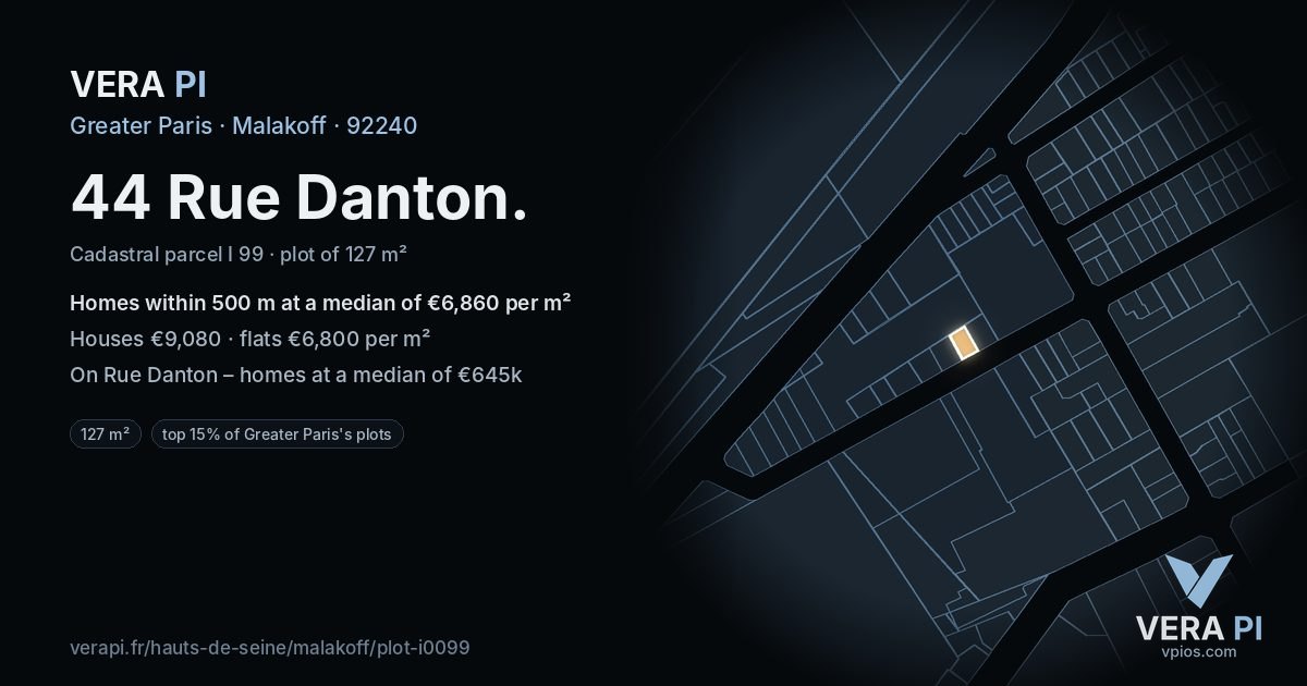44 Rue Danton, Malakoff at night – the plot lit, the parcels around coloured by the prices near them