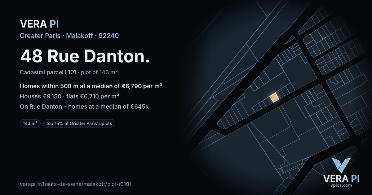 48 Rue Danton, Malakoff at night – the plot lit, the parcels around coloured by the prices near them