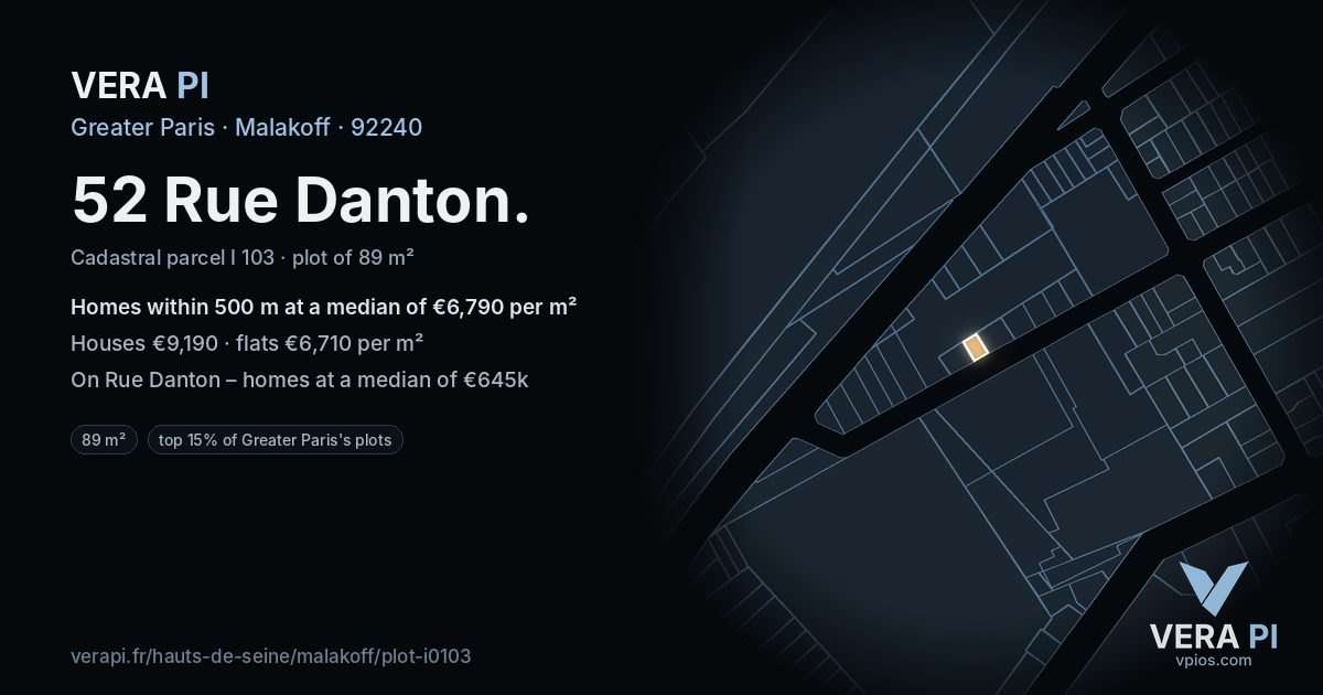 52 Rue Danton, Malakoff at night – the plot lit, the parcels around coloured by the prices near them