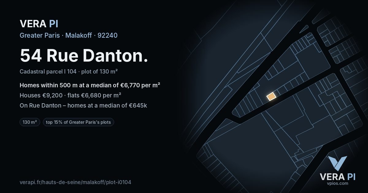 54 Rue Danton, Malakoff at night – the plot lit, the parcels around coloured by the prices near them