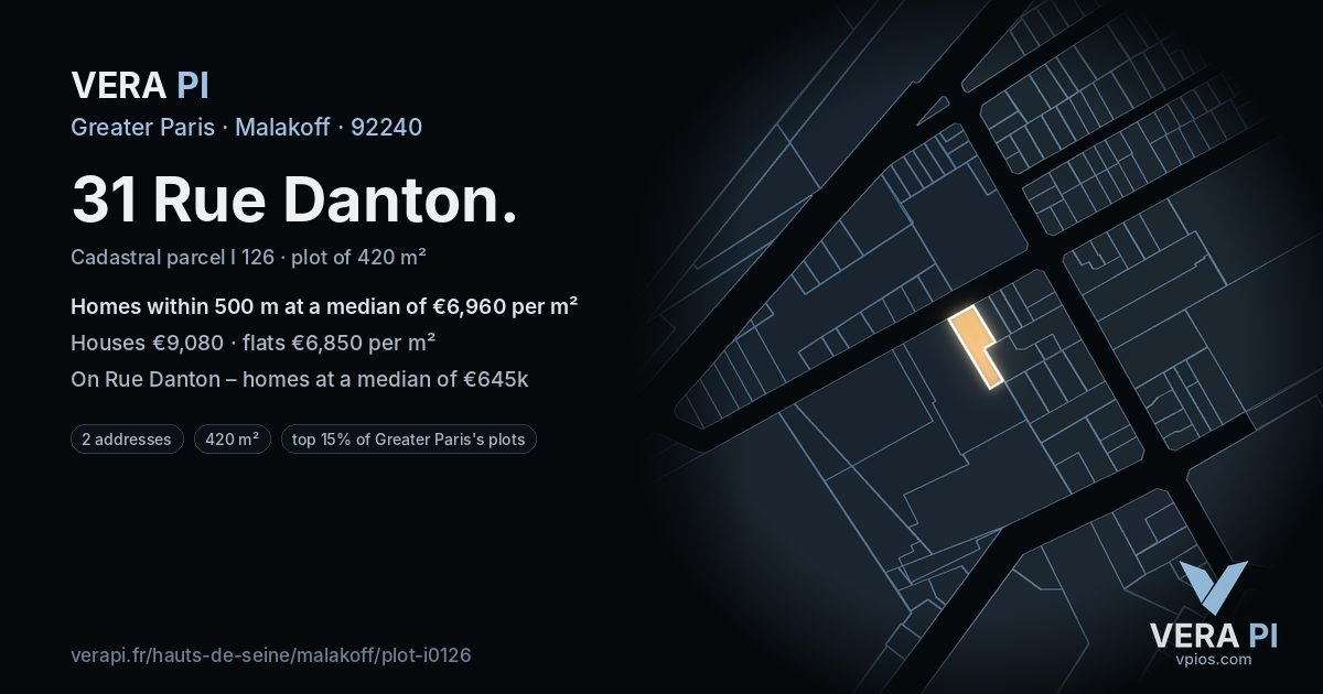 31 Rue Danton, Malakoff at night – the plot lit, the parcels around coloured by the prices near them