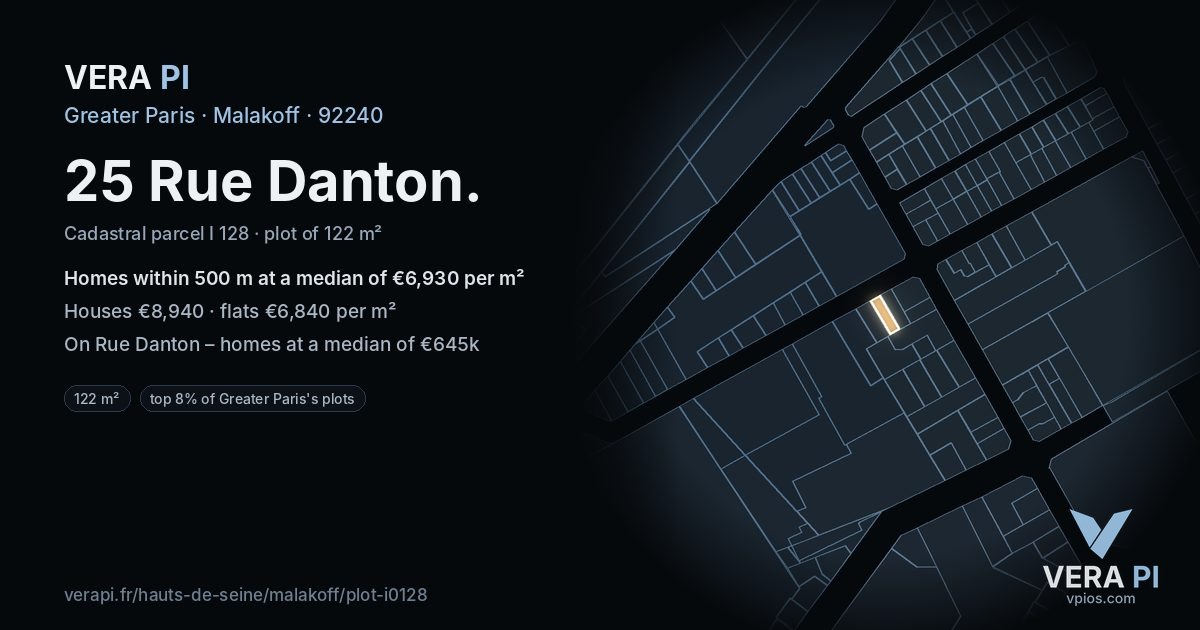 25 Rue Danton, Malakoff at night – the plot lit, the parcels around coloured by the prices near them