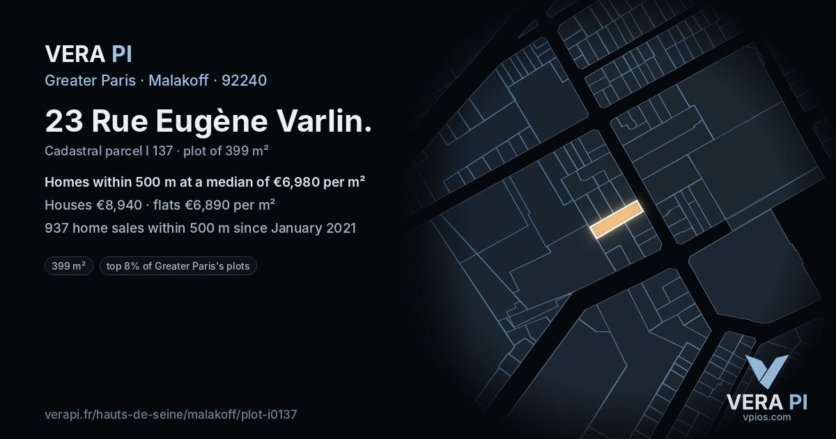 23 Rue Eugène Varlin, Malakoff at night – the plot lit, the parcels around coloured by the prices near them