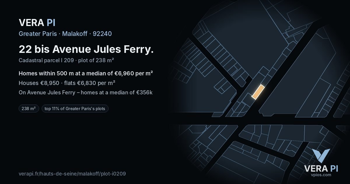 22 bis Avenue Jules Ferry, Malakoff at night – the plot lit, the parcels around coloured by the prices near them