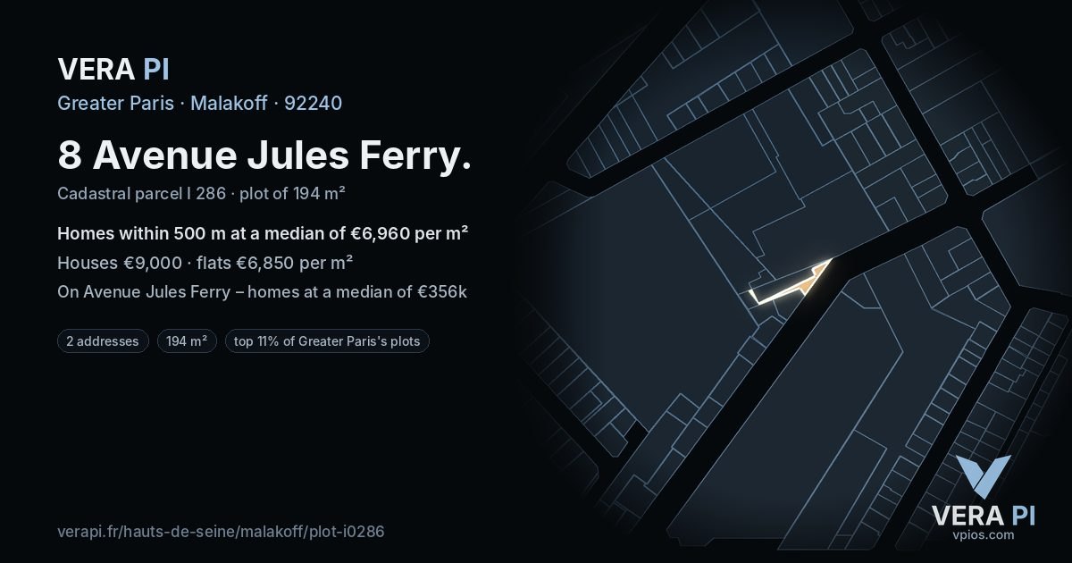 8 Avenue Jules Ferry, Malakoff at night – the plot lit, the parcels around coloured by the prices near them