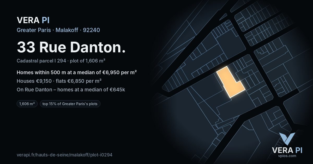 33 Rue Danton, Malakoff at night – the plot lit, the parcels around coloured by the prices near them