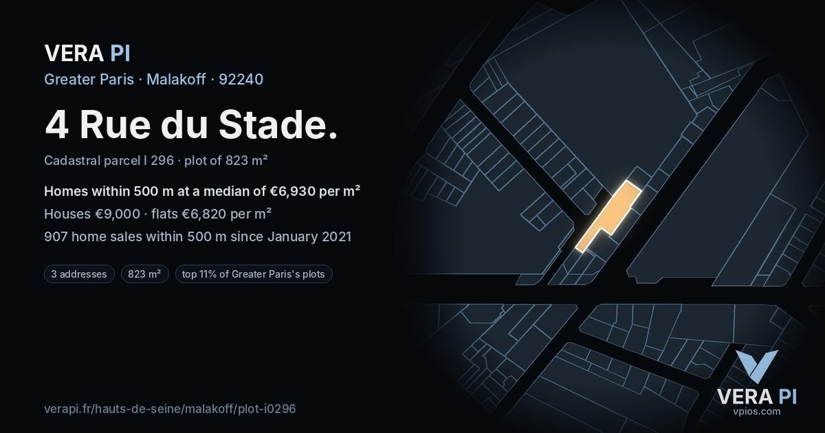 4 Rue du Stade, Malakoff at night – the plot lit, the parcels around coloured by the prices near them