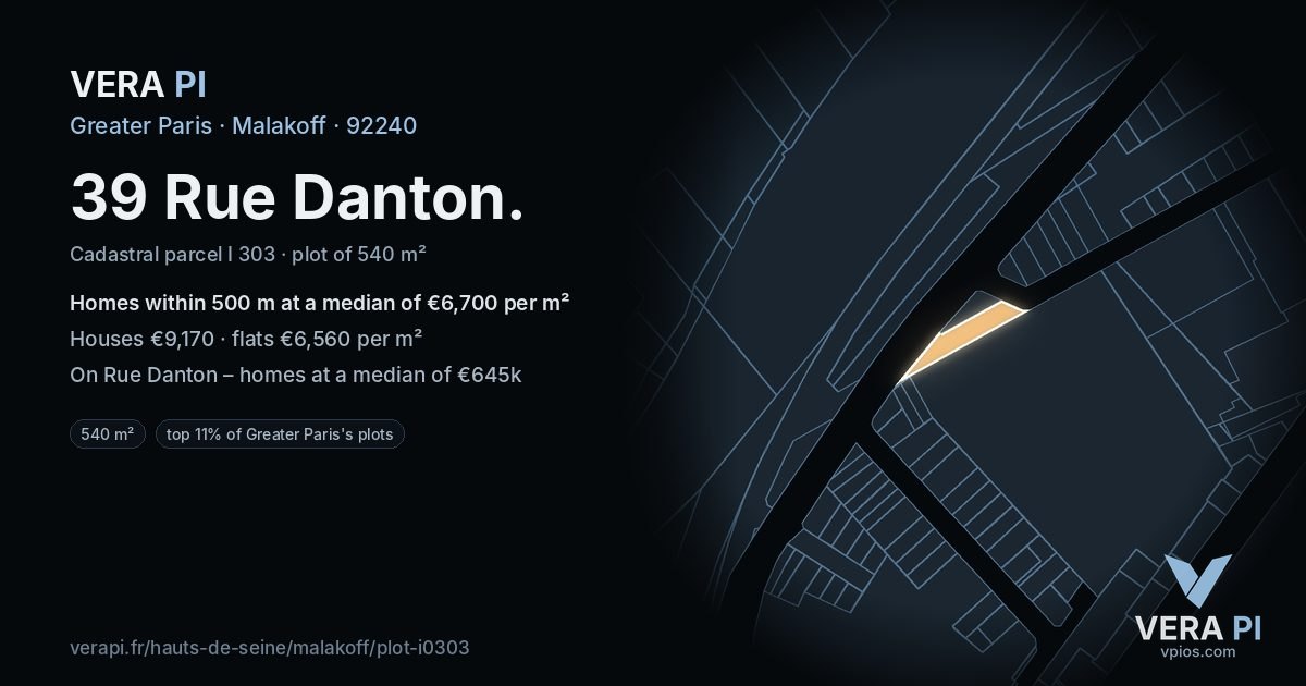 39 Rue Danton, Malakoff at night – the plot lit, the parcels around coloured by the prices near them