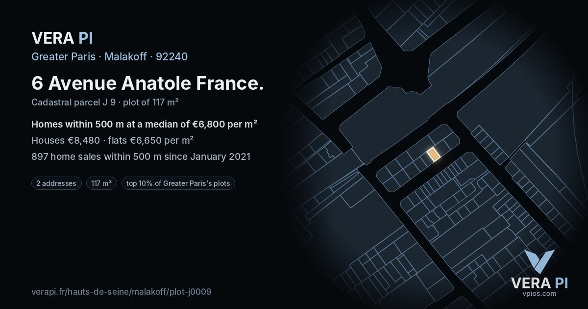 6 Avenue Anatole France, Malakoff at night – the plot lit, the parcels around coloured by the prices near them