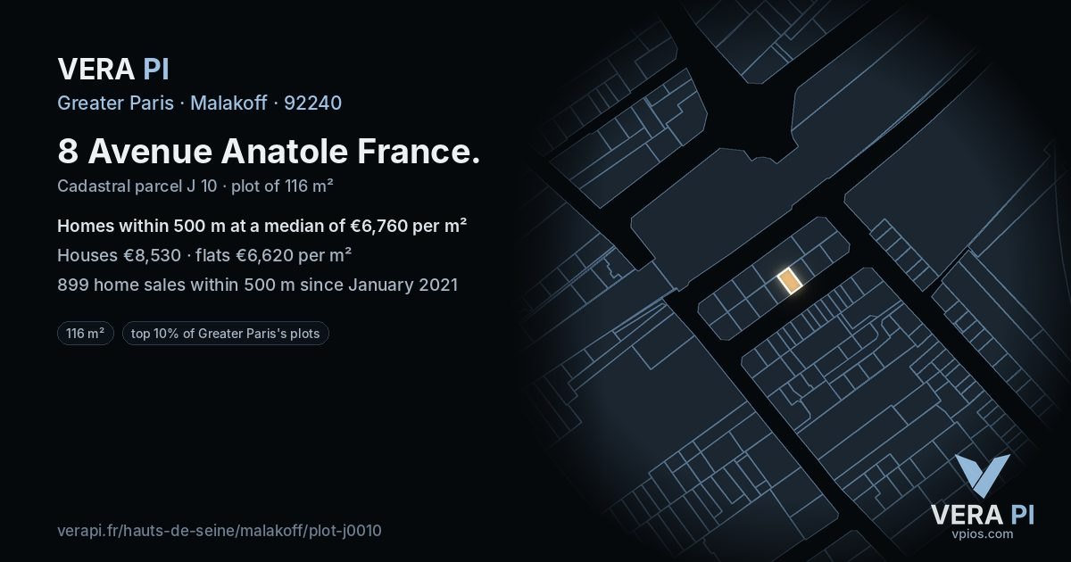 8 Avenue Anatole France, Malakoff at night – the plot lit, the parcels around coloured by the prices near them