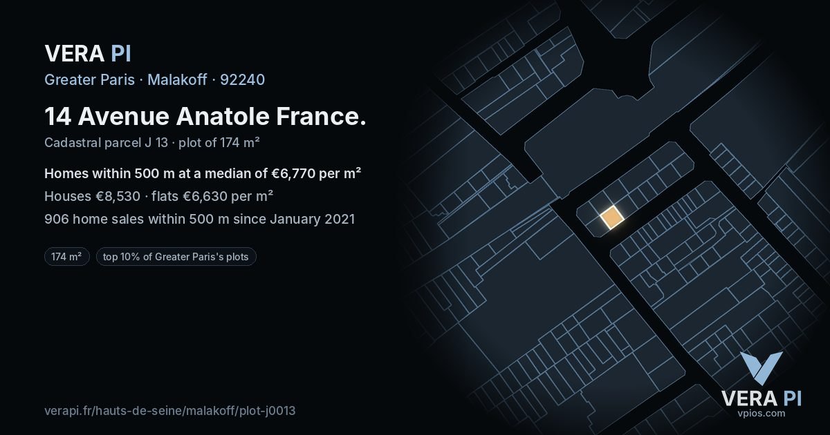 14 Avenue Anatole France, Malakoff at night – the plot lit, the parcels around coloured by the prices near them