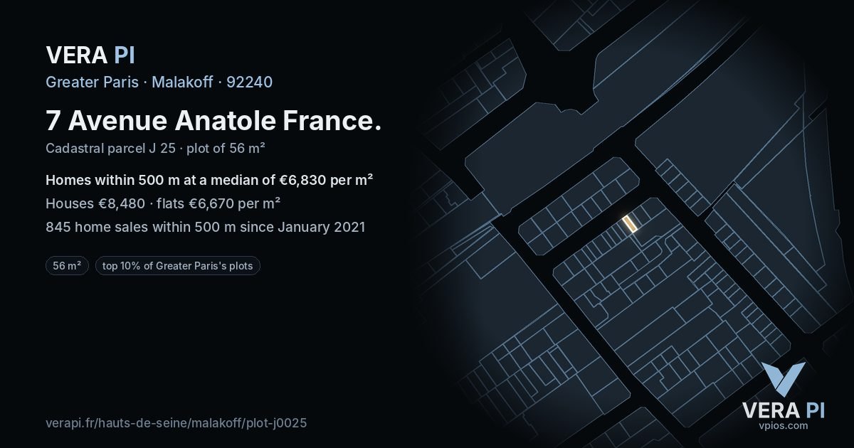 7 Avenue Anatole France, Malakoff at night – the plot lit, the parcels around coloured by the prices near them
