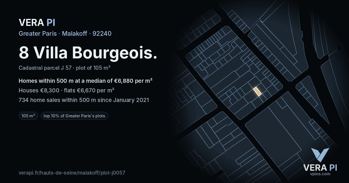 8 Villa Bourgeois, Malakoff at night – the plot lit, the parcels around coloured by the prices near them