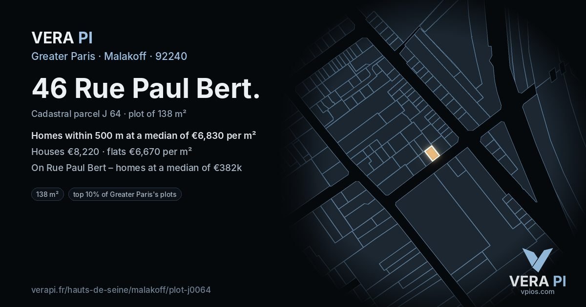46 Rue Paul Bert, Malakoff at night – the plot lit, the parcels around coloured by the prices near them