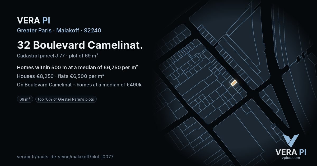 32 Boulevard Camelinat, Malakoff at night – the plot lit, the parcels around coloured by the prices near them