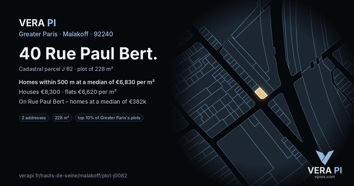 40 Rue Paul Bert, Malakoff at night – the plot lit, the parcels around coloured by the prices near them