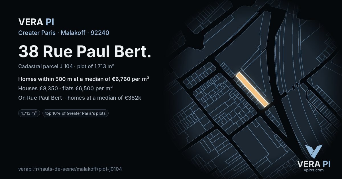 38 Rue Paul Bert, Malakoff at night – the plot lit, the parcels around coloured by the prices near them