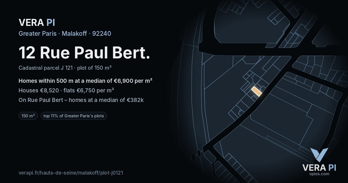 12 Rue Paul Bert, Malakoff at night – the plot lit, the parcels around coloured by the prices near them